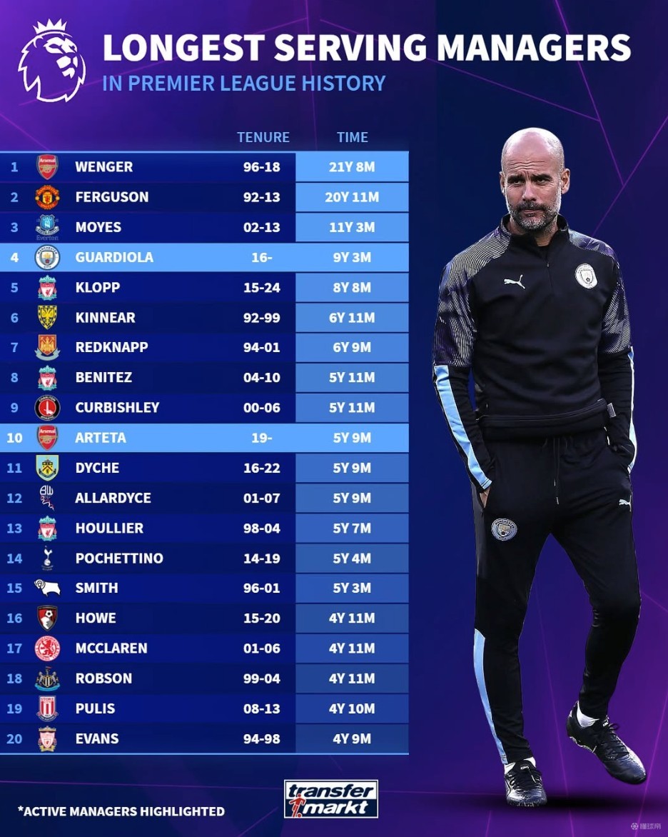 比赛早早失 比赛早早失