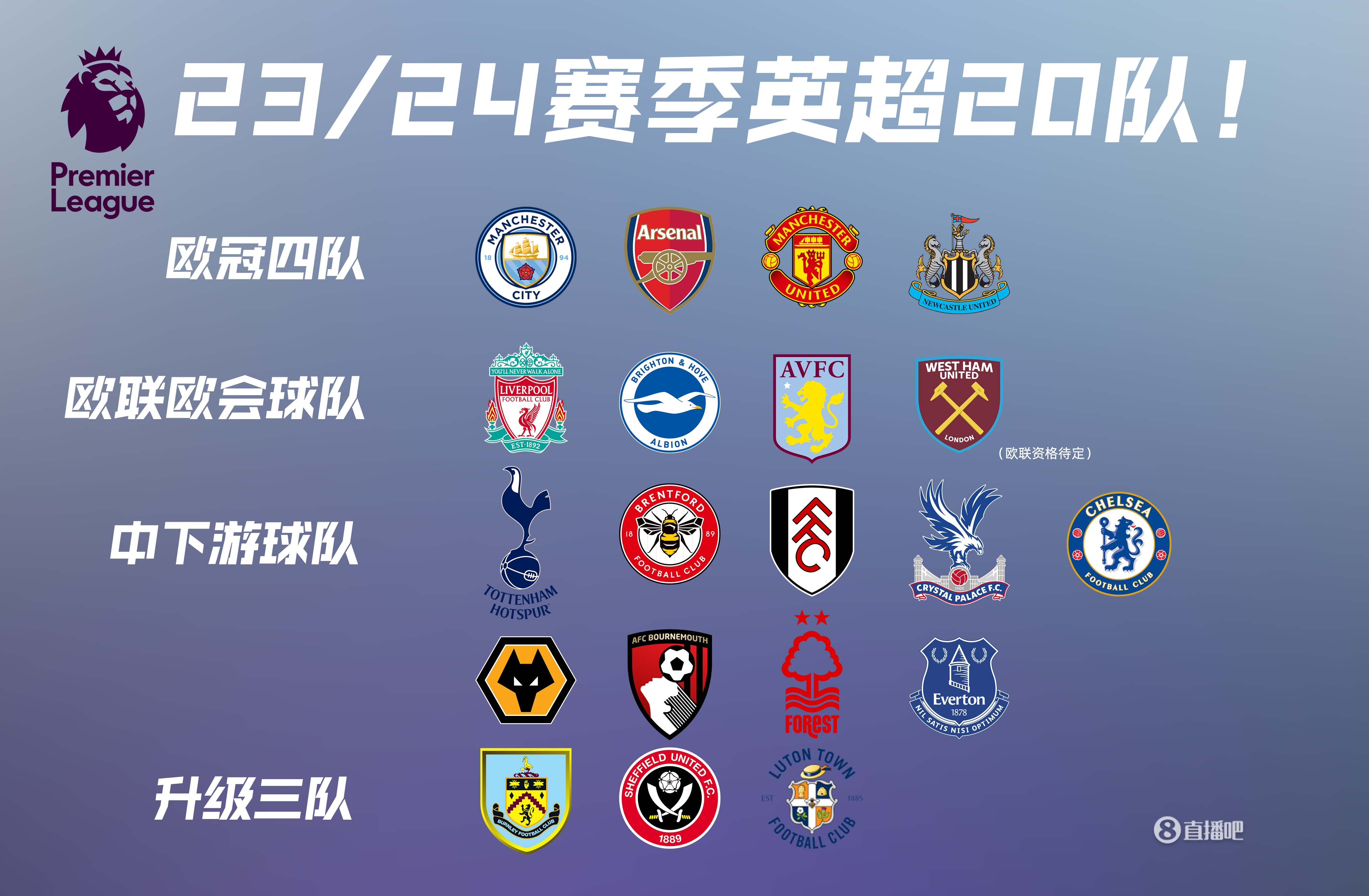 时出手了 时出手了