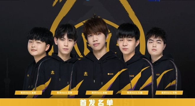 的对象